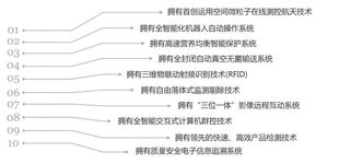 領(lǐng)先生產(chǎn)技術(shù)，卓越產(chǎn)品服務(wù)——明一國際官方網(wǎng)站解讀